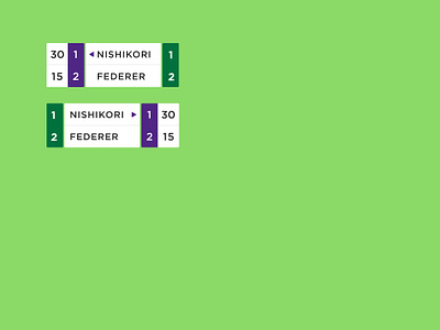 In or Out? broadcast design design scorecard ux wimbledon