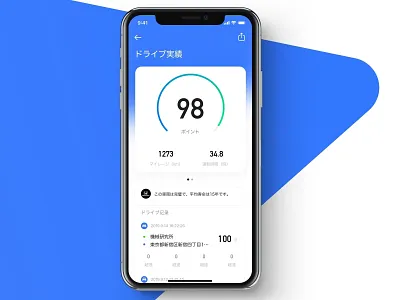 Drive Points Concept dashboard drive points postcard