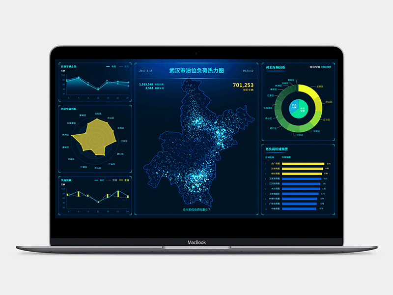 Data visualization 大数据展示 animation design ui