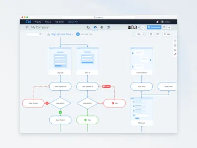 FlowMapp User Flow Tool design flowchart product design ui user flow ux