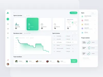 Sprint Report Dashboard 2019 app clean design flat minimal ui ux vector web website