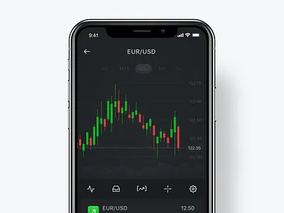 Trading App app bitcoin blockchain chart crypto cryptocurrency dark forex forex trading loss mobile app popular product design profit science fiction statistics trading ui uiux ux