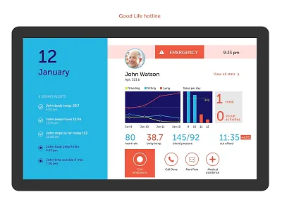 IoT app - smart home for the elderly activity feed concept development dashboad data visualization healthtech iot smart home trends ui ux