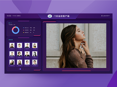 Monitoring Page web design