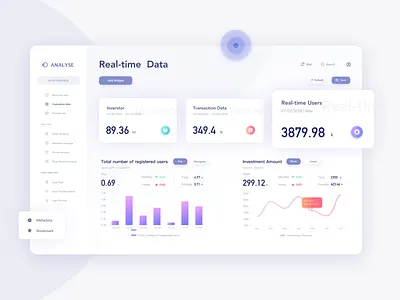 UI-Dashboard ui web