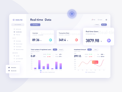 UI-Dashboard ui web