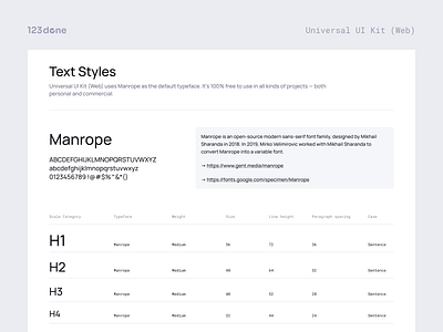 Text Styles | Universal UI Kit (Web) 123done clean component design system figma form input minimalism text input tips tutorial ui ui kit uikit universal ui kit (web)