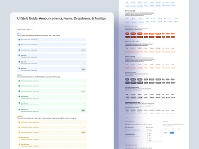 Design System-02 button variations buttons checkbox component design components design library design system designstyleguide figma figma design system popular 2023 radio button styleguide system library tooltips uidesigncomponents uidesignlibrary uiroll variables