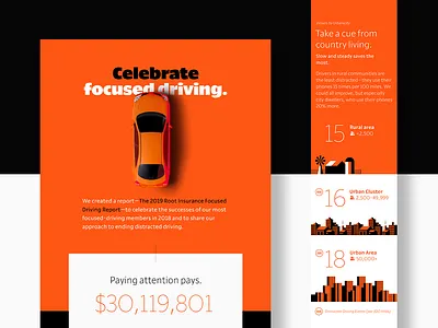 Celebrate focused driving distracted distracted driving insurance layout orange road root site ui web
