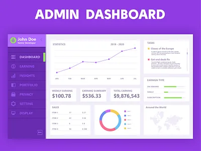 Admin Sales Dashbaord application ui dashboard dashboard design dashboard ui design donuts dribbble graphs minimal sales dashboard ui ui design uidesign user interface ux web