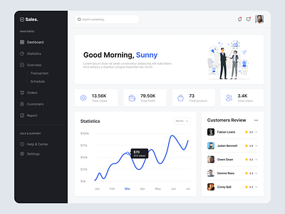 Sales Analytics - Dashboard analytics chart clean dashboard data design interface management minimal panel product design report sales statistics stats ui ux web