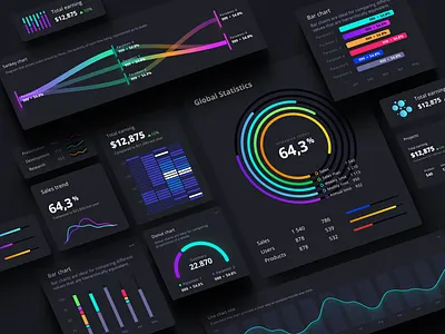 Orion UI kit – data visualization and charts templates for Figma ai cards chart components dashboard data dataviz desktop dev develop graph infographic library product statistic template tiles ui ux widget