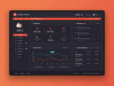 Landlord dashboard design ui ux web