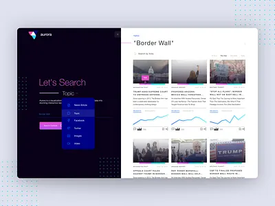 Aurora Fake News Topic UI Concept app blue charts dark data data visualization data viz dataviz fake news graphs green news pink ui web web app