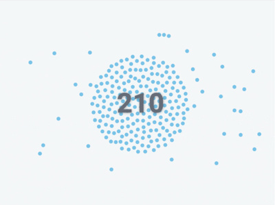 Conference Data Visualization code data data visulization data viz dataviz design development