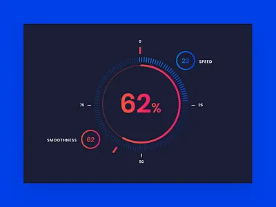 HUD Diagram app chart dashboard design diagram equalizer hud infinity tool modern design numbers pixflow speed ui ux
