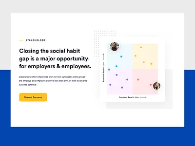 Graphs design ui ux web
