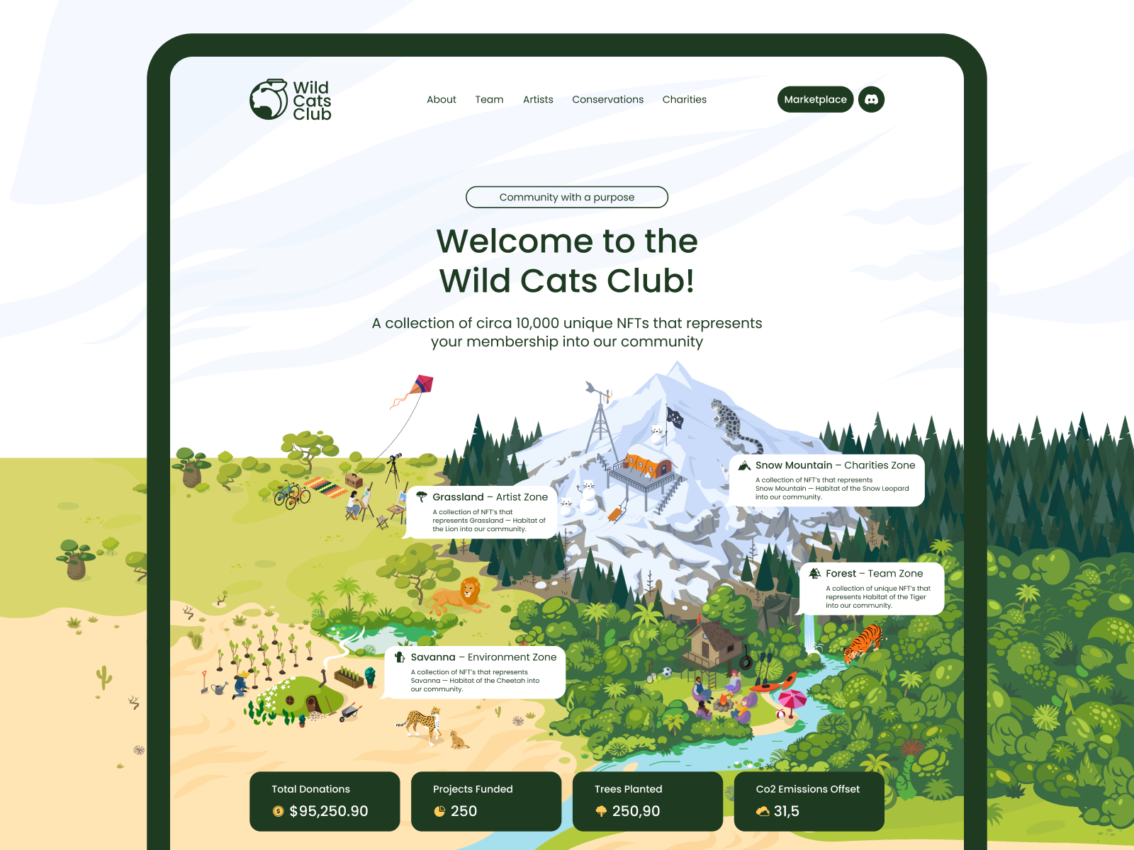 Wild Cats Club — NFT Website cats clean illustration nft ui web