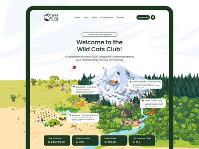Wild Cats Club — NFT Website cats clean illustration nft ui web