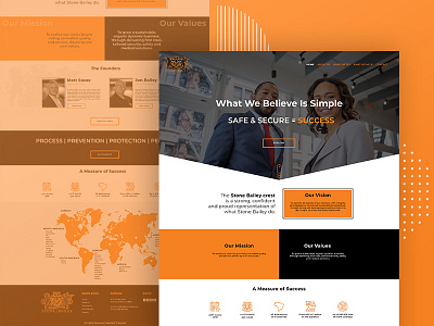 WordPress Website Design | Suffixdigital design web design webdesign wordpress wordpress design wordpress development wordpress theme
