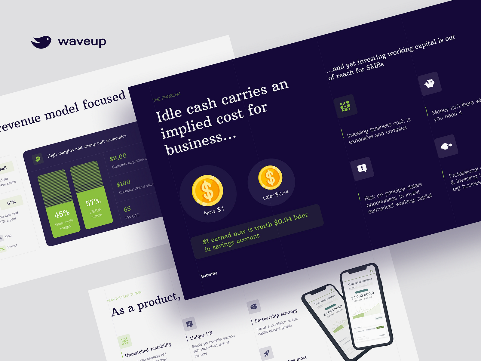 B2B Pitch Deck by Wave Up on Dribbble