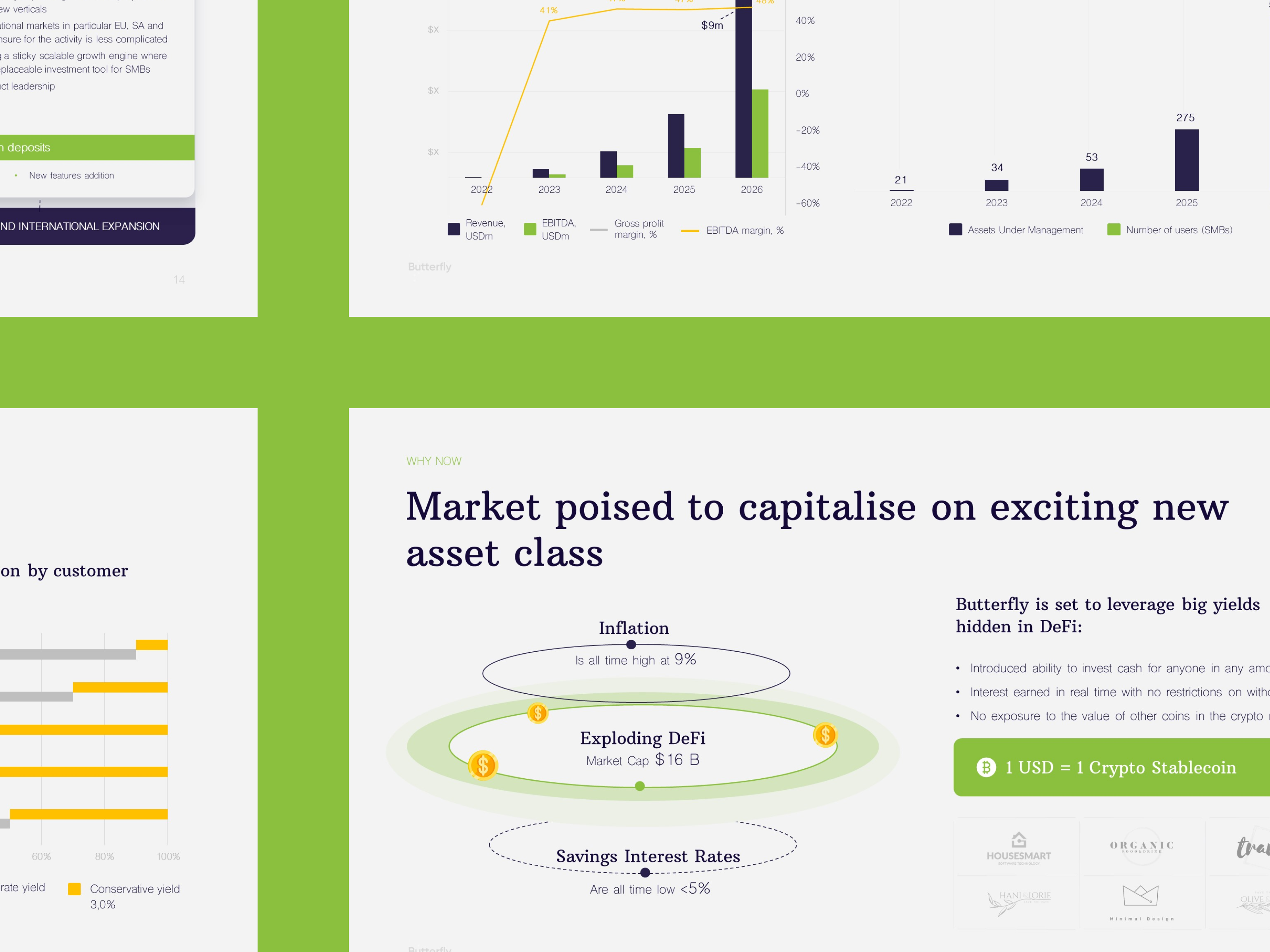 B2B Pitch Deck by Wave Up on Dribbble