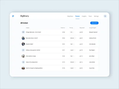 Zindi ticketing system web application design ticketing ui ux ux design webapplication