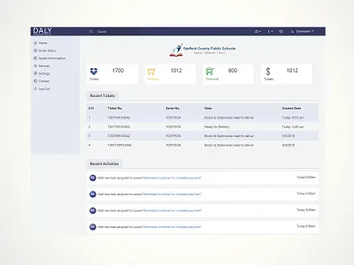 Dashboard Design Suman Thoker dashboard design dashboard template dashboard ui ims ims design web app design web application design webdesign website design