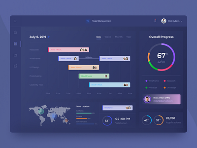 Task Management Dashboard - Dark Version dark dark app dark dashboard dashboard design ui ui design uiux ux