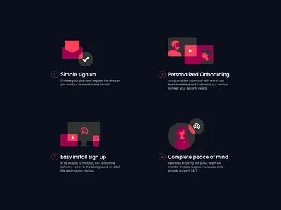 Agency Illustrations icons illustration landing page marketing modern security ui ux web website