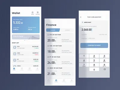 Digital wallet 04 bitcoin blockchain currency trading digital wallet