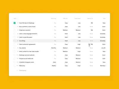 DailyUI 042 - To Do List checklist dailyui dailyui 042 task list task management task manager tasks to do app to do list todo todo app todo list todolist tools