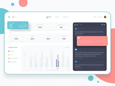Dashboard Design analytics analytics chart cards cards ui chart chart ui commens ui comments dashboard dashboard app dashboard design dashboard template dashboard ui design graph ui tags typography ui ui design web app