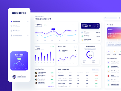 Finance & HR System Dashboard Design by Horizon UI on Dribbble