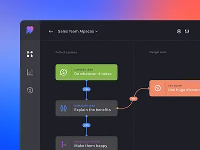 Workflow Management. Dark Theme. app colors dashboard dashboard ui design flowchart interface service typography ui ux web workflow