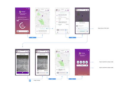 Driver App for Food Delivery app design ui ux