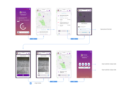 Driver App for Food Delivery app design ui ux
