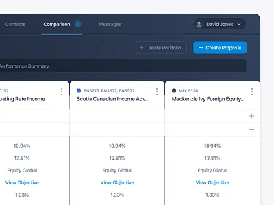 Fund Comparison Mode app banking comparison dashboard equity equity business loans finance finance app finance business fintech fund funding graph payment portfolio proposal table ui ux