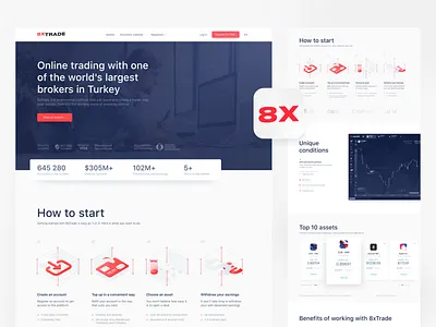 8xTrade cta grid landing layout lp register trading ui web website