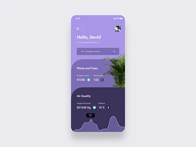 Oxygen app apple clean design figma ios app iphone iphone app mobile nature scan sketch trees ui ui design