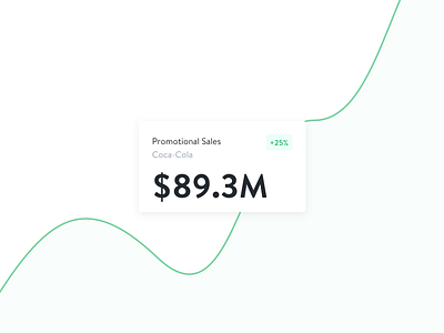 Data Card - Eversight analytics b2b card card design creative data design enterprise finance minimal stats ui
