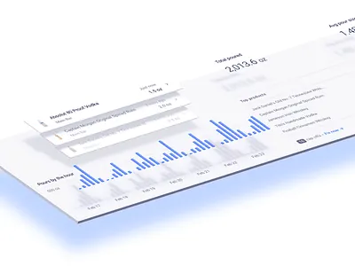 Nectar - Isometric Dashboard app card chart graph ui ux web