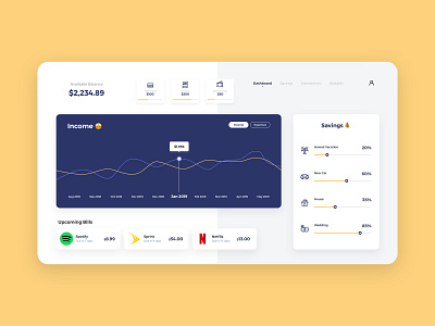 Personal Finance Dashboard bills budget charts dashboard dashboard app dashboard ui dashboard ux data data visulization finance finance app funds icons product design profile savings ui ux vector wallet