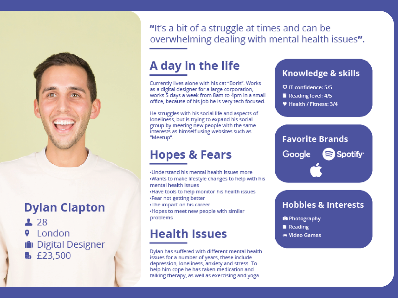 Example of User Persona