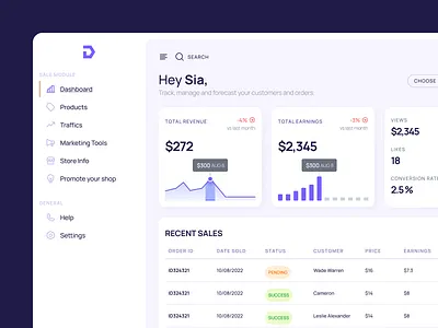 Sales Performance Dashboard admin analytics business chart crm dashboard management order performance report reporting saas sales seller statistic