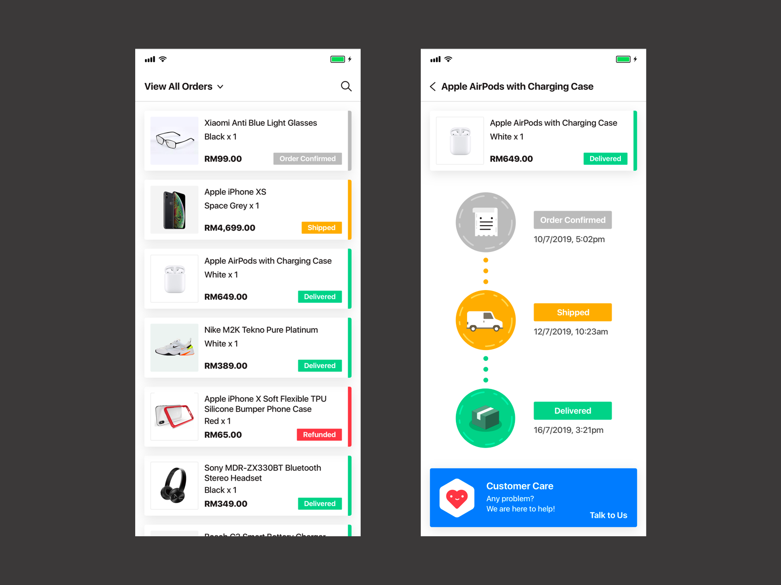 Example of Product Listing & Shipment Details