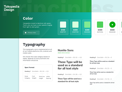 Design System Tokopedia design ui