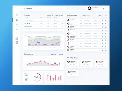 Voip App Desktop app app design design desktop desktop app desktop application desktop ui desktop ux ui ui ux ui design uidesign uiux user interface ux ux design uxdesign voip