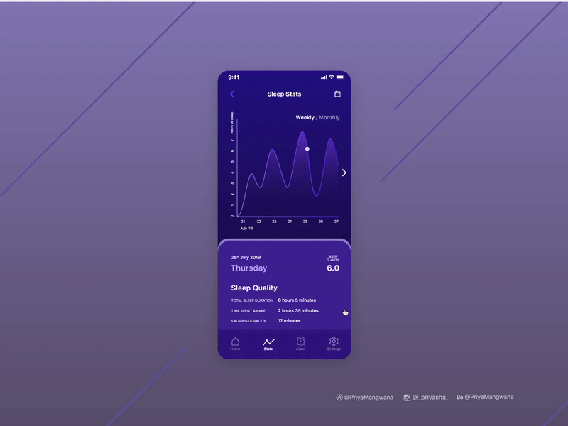 Sleep Statistics - App Screen adobexd analytics analytics chart app dailyui gif sketch sketchbook sleep statisitcs stats ui userexperience userinterface ux