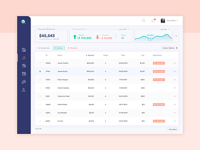 Online banking platform • Transactions page attachment balance banking banking app cms crm currency dashboard dashboard ui design graphics incoming outcoming sketch table transactions